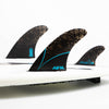 Replacement FCS II Aipa Twin + Stabiliser Fins